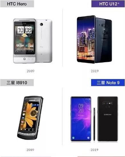 科普 十年間,電子產(chǎn)品的變化有多大
